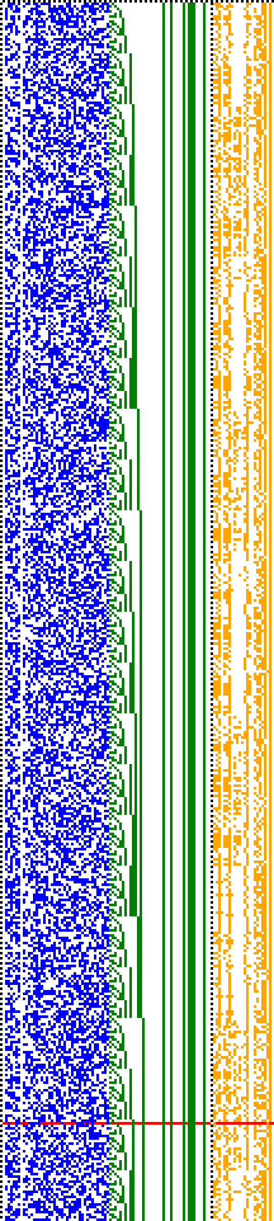 Bild: Logdateigrafik