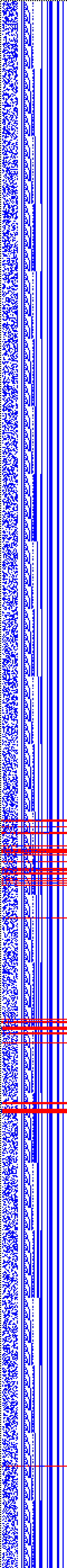 Bild: Logdateigrafik