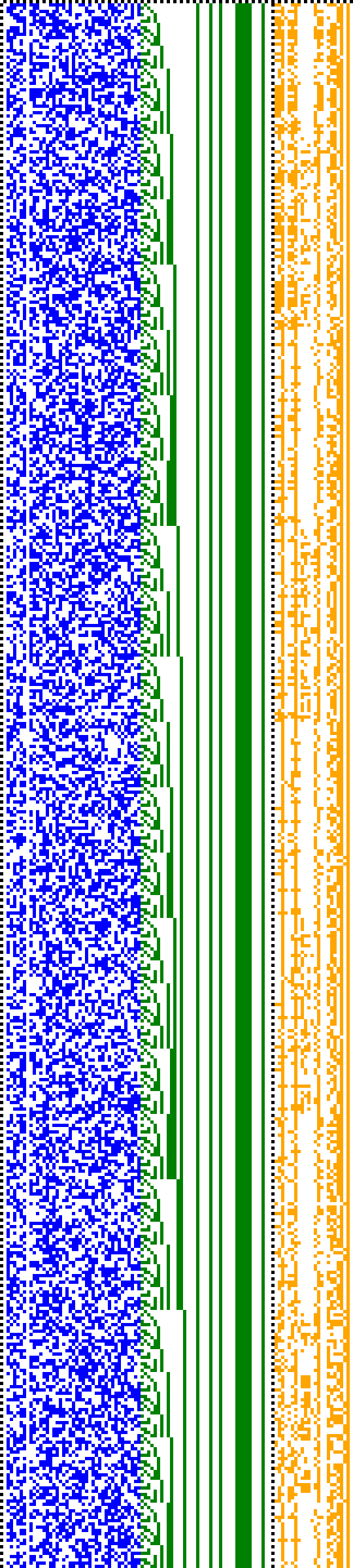 Bild: Logdateigrafik