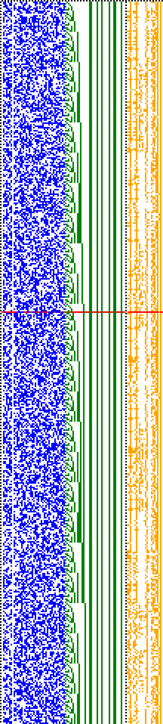 Bild: Logdateigrafik