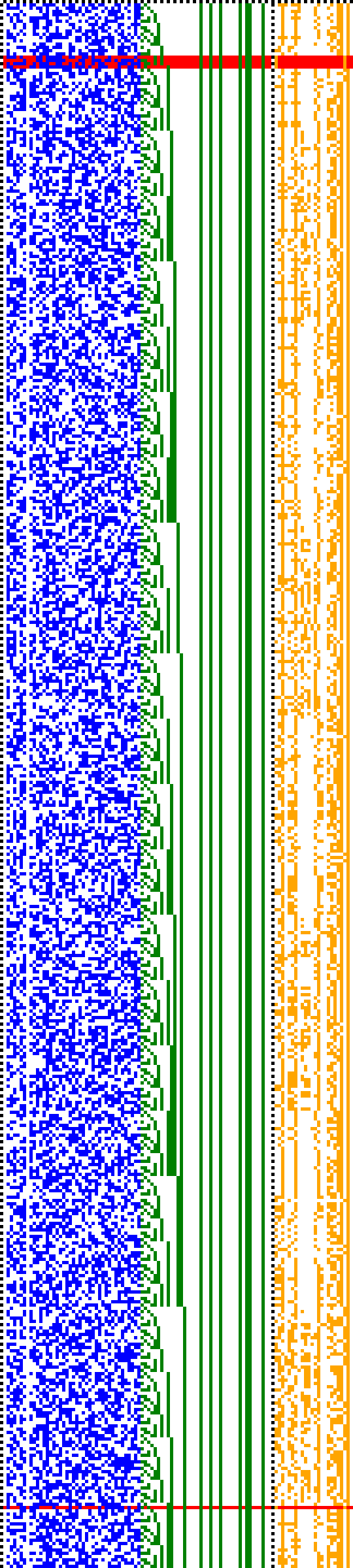 Bild: Logdateigrafik