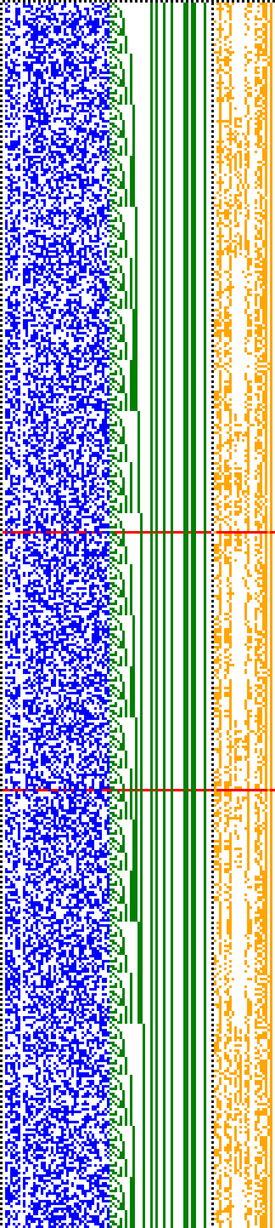 Bild: Logdateigrafik