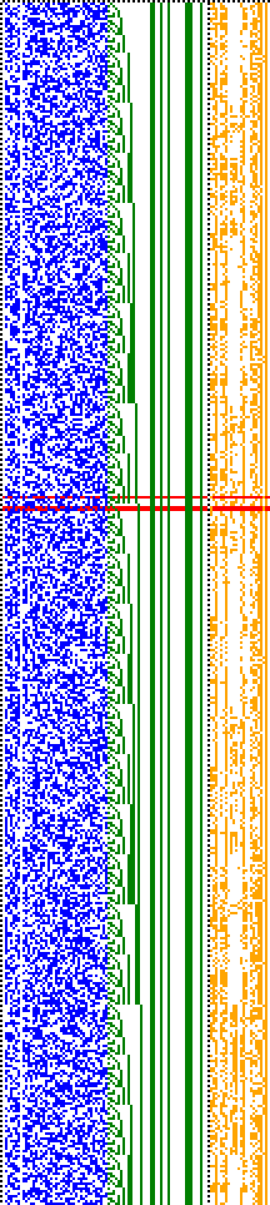 Bild: Logdateigrafik