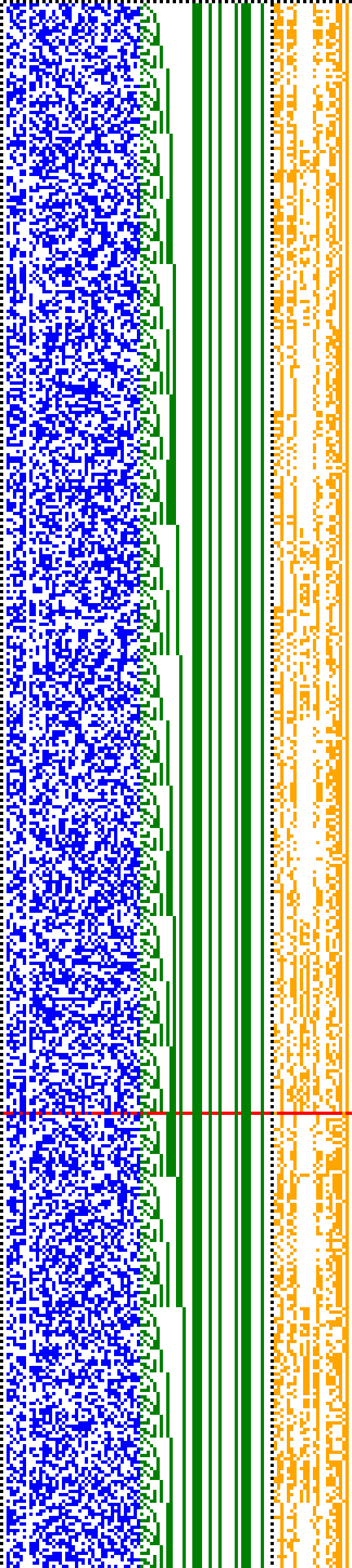 Bild: Logdateigrafik