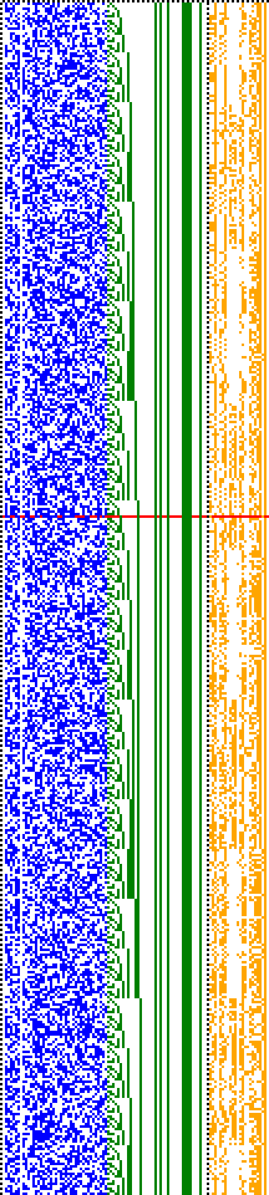 Bild: Logdateigrafik