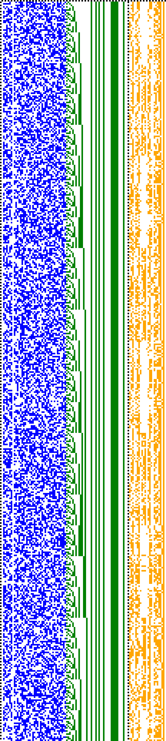 Bild: Logdateigrafik