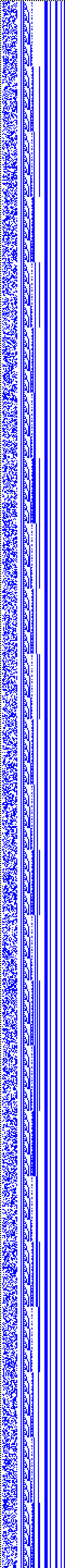 Bild: Logdateigrafik