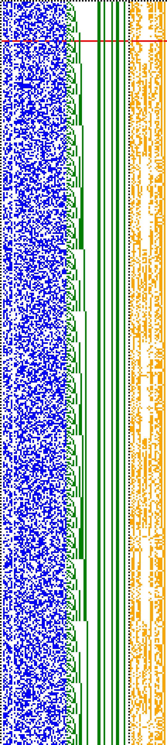 Bild: Logdateigrafik