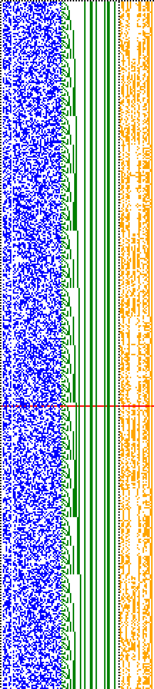 Bild: Logdateigrafik