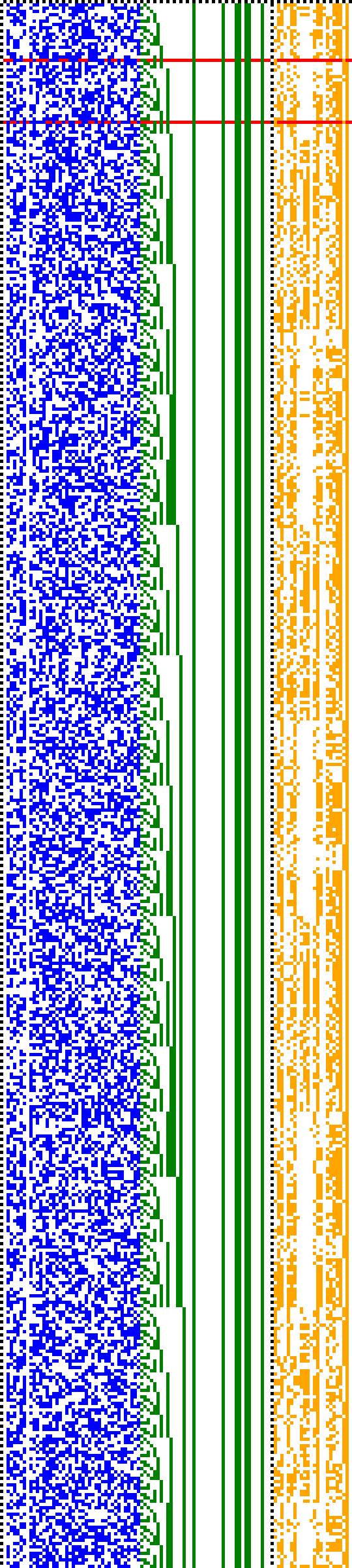 Bild: Logdateigrafik