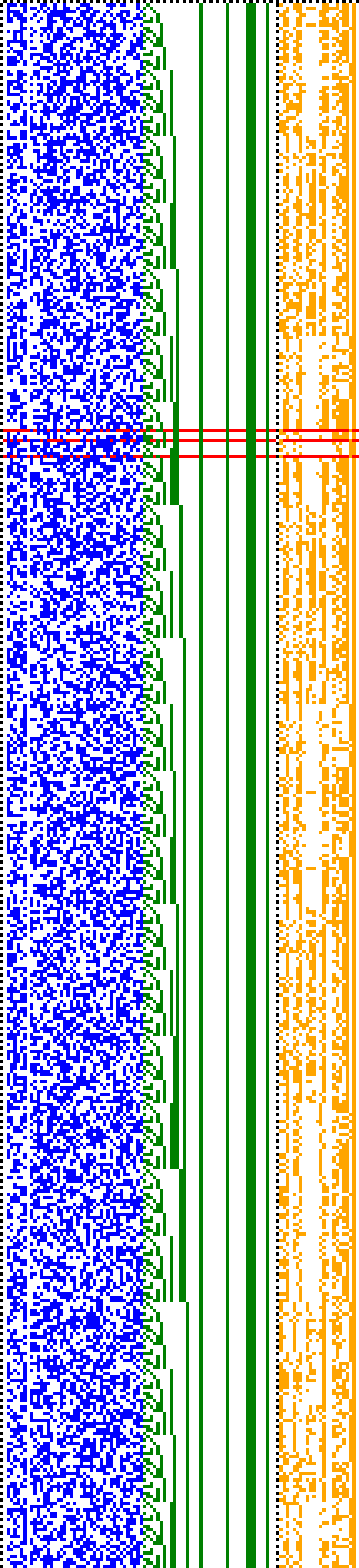 Bild: Logdateigrafik