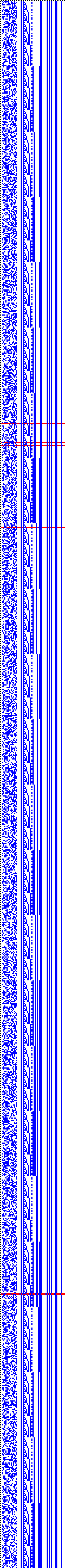 Bild: Logdateigrafik