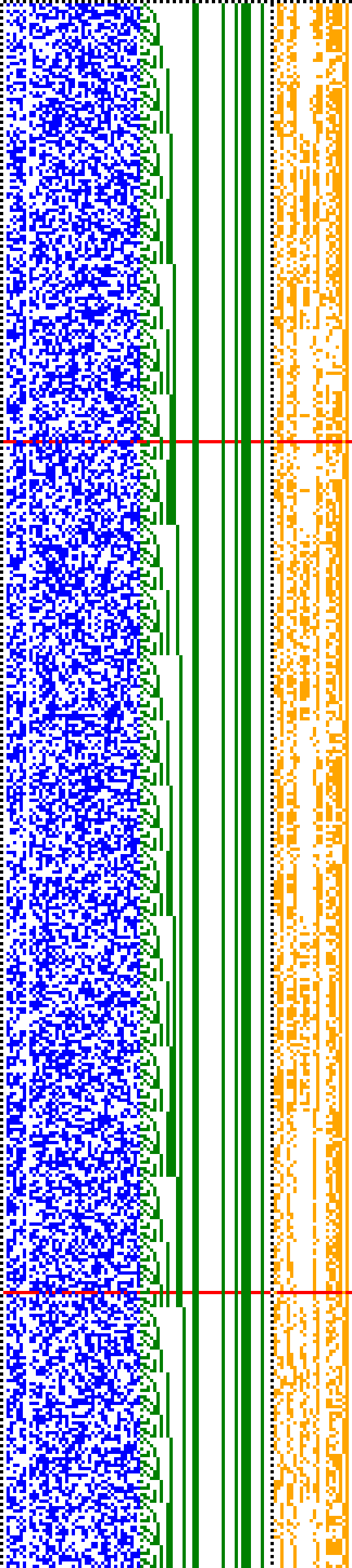 Bild: Logdateigrafik