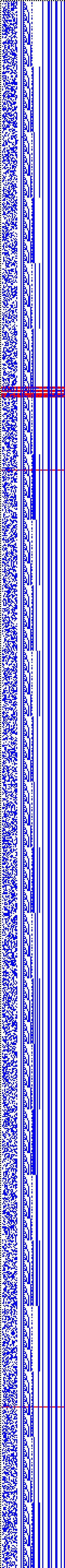 Bild: Logdateigrafik