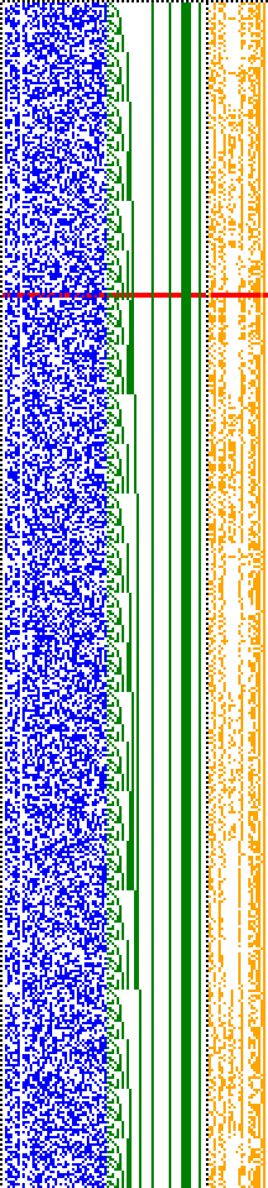 Bild: Logdateigrafik