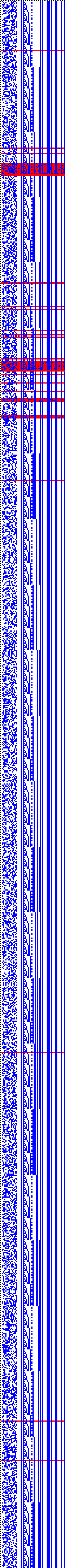 Bild: Logdateigrafik