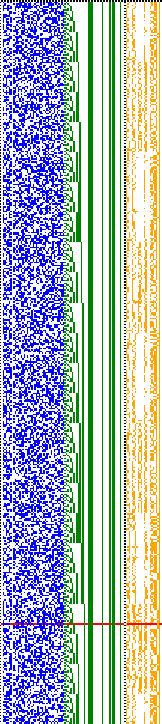 Bild: Logdateigrafik