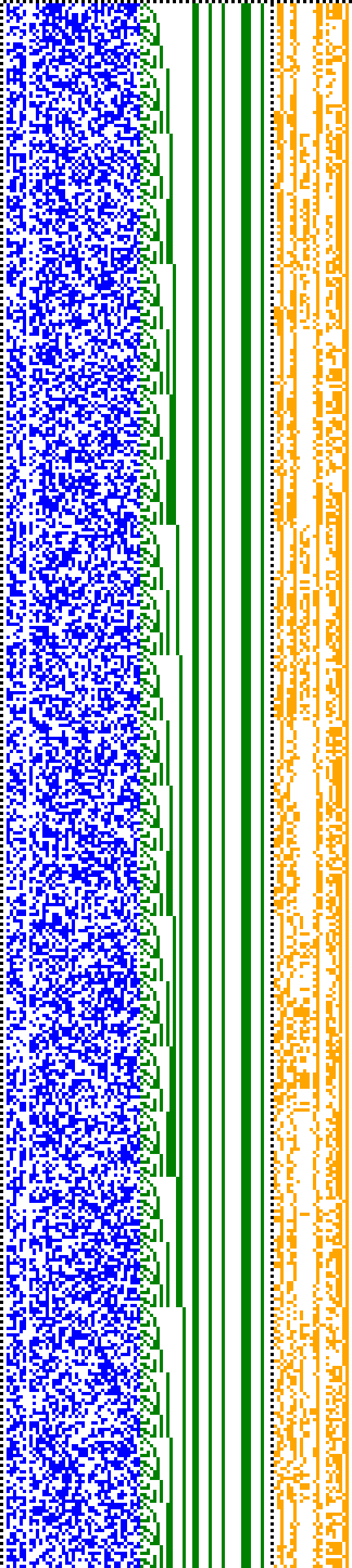 Bild: Logdateigrafik