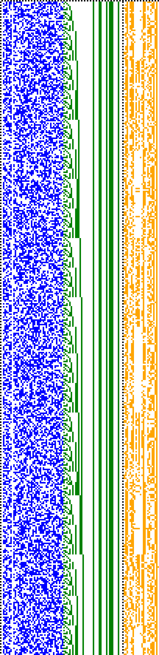 Bild: Logdateigrafik