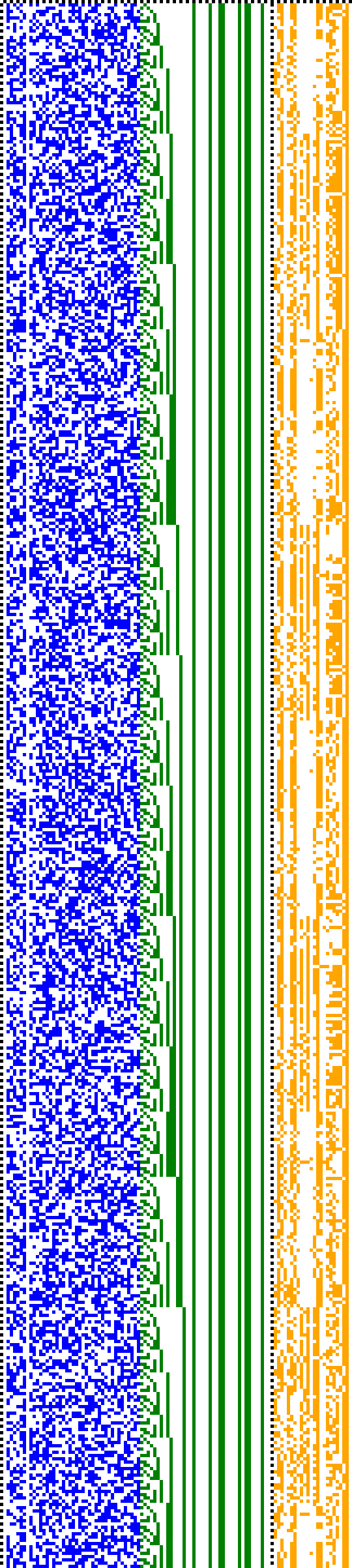 Bild: Logdateigrafik