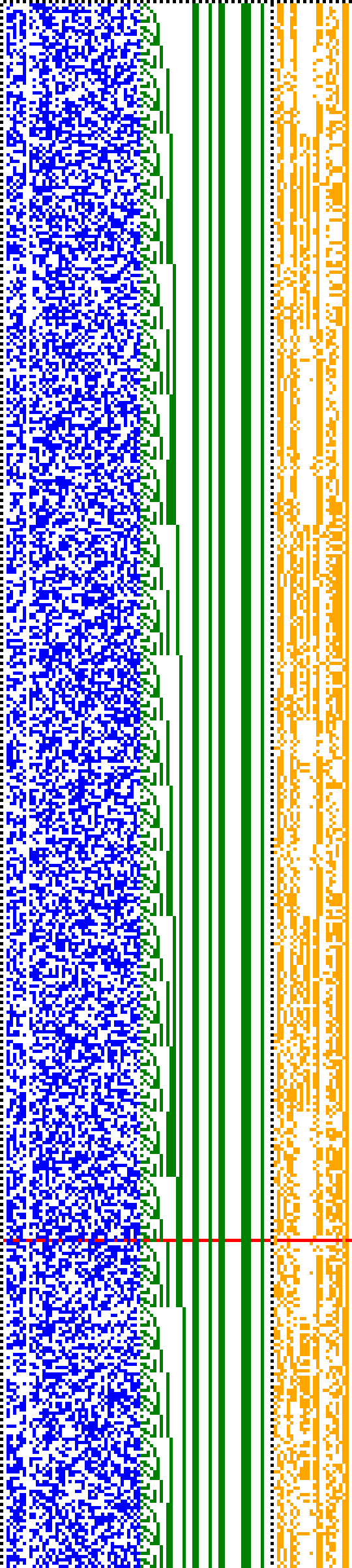 Bild: Logdateigrafik