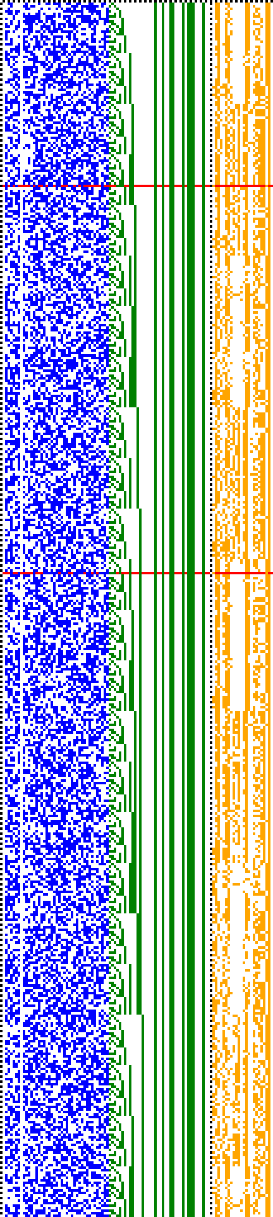 Bild: Logdateigrafik