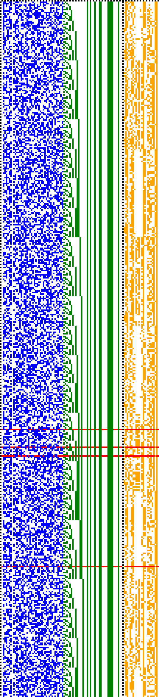Bild: Logdateigrafik