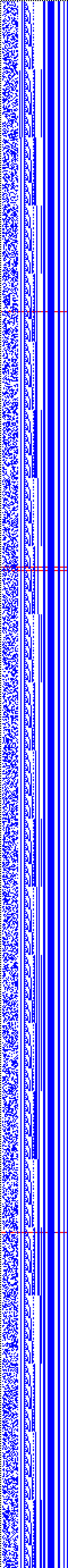 Bild: Logdateigrafik