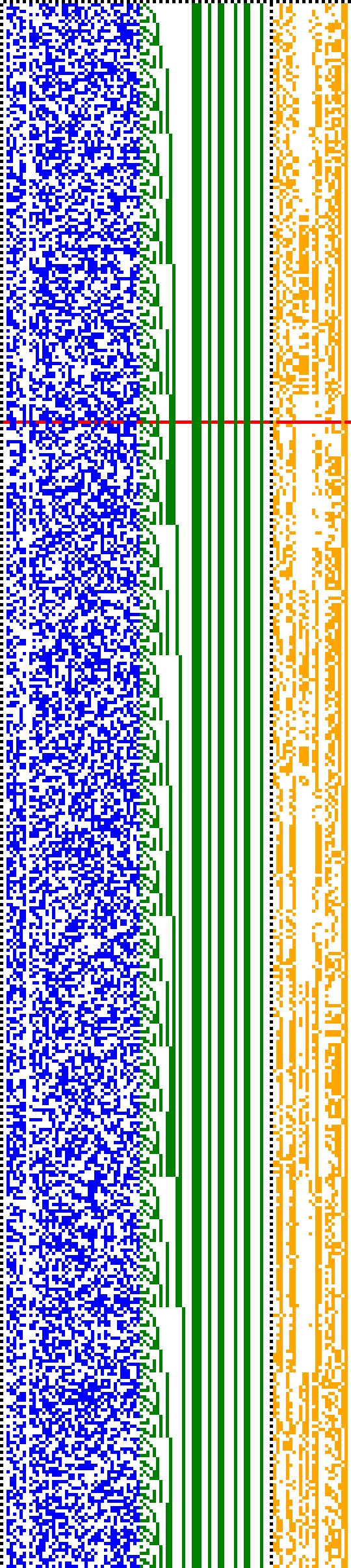 Bild: Logdateigrafik