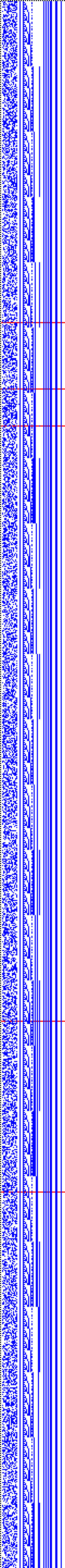 Bild: Logdateigrafik