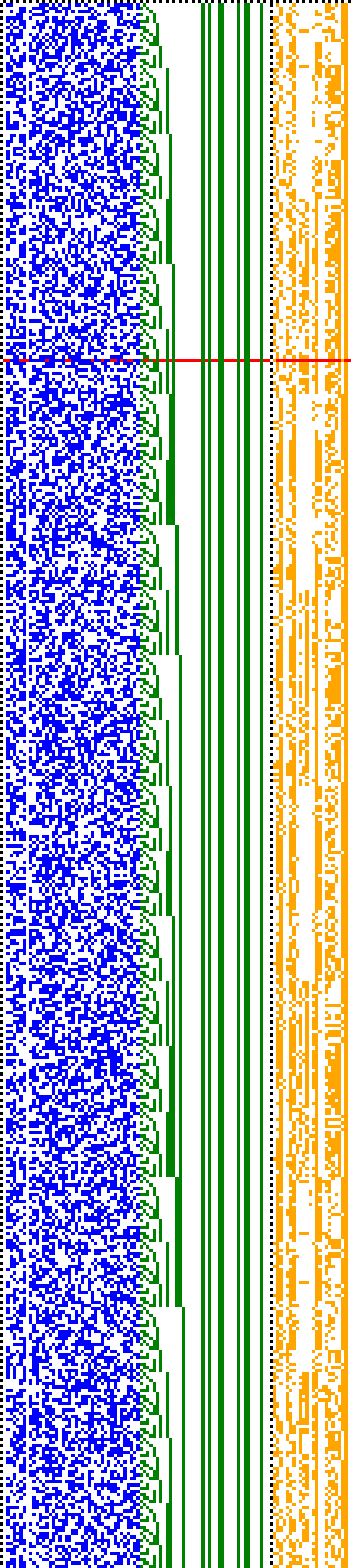 Bild: Logdateigrafik