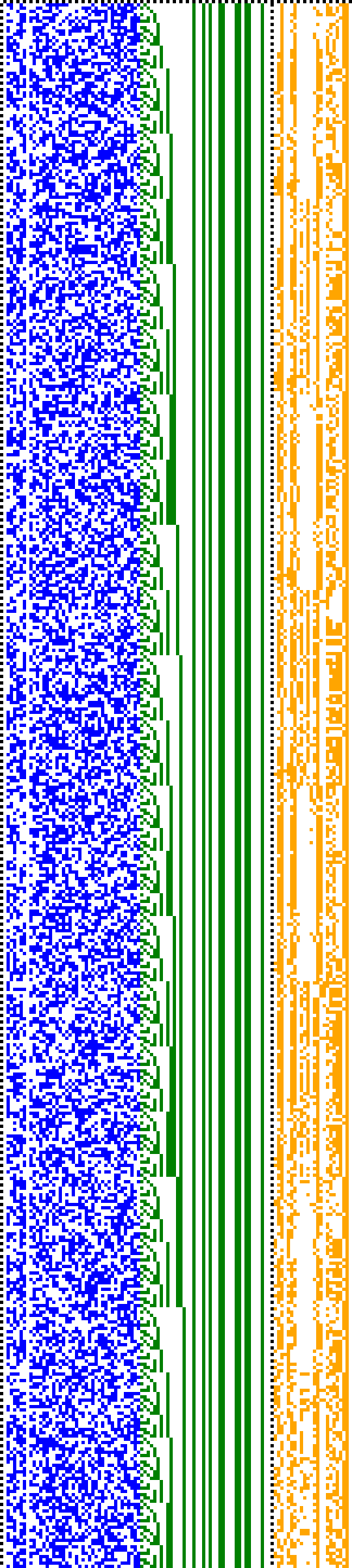 Bild: Logdateigrafik
