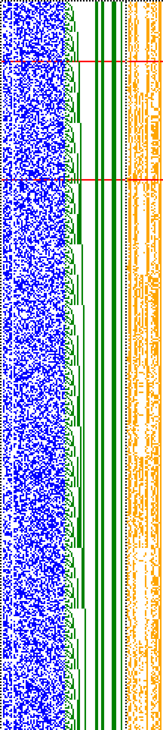 Bild: Logdateigrafik