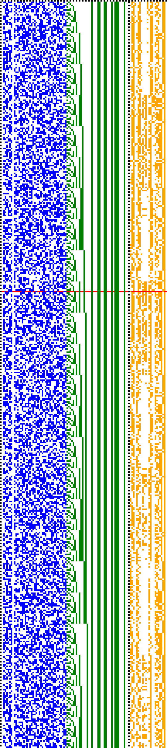Bild: Logdateigrafik