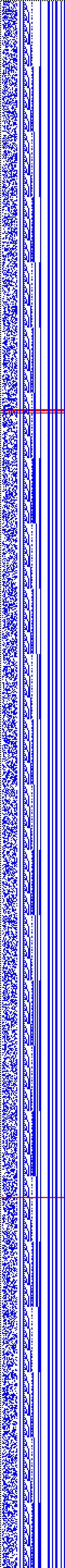 Bild: Logdateigrafik