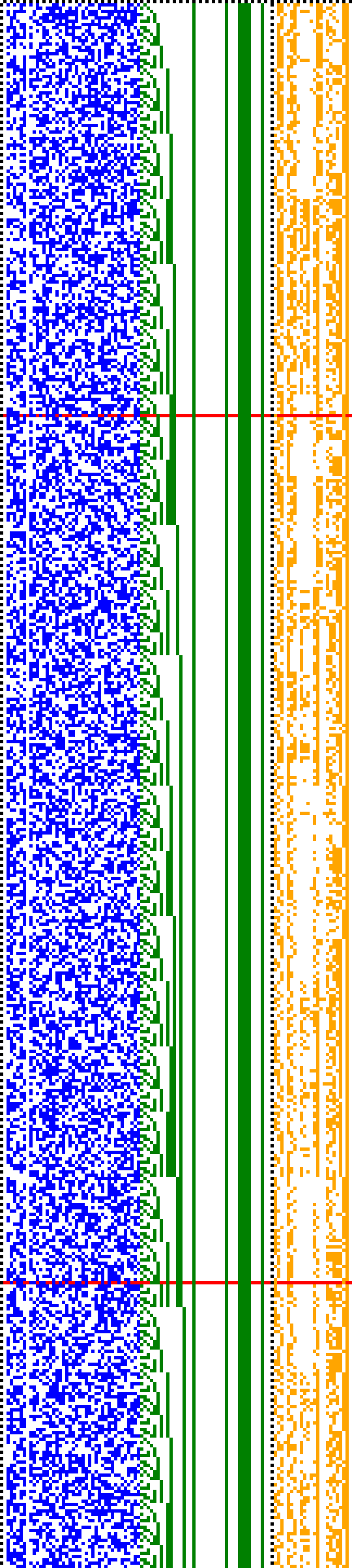 Bild: Logdateigrafik