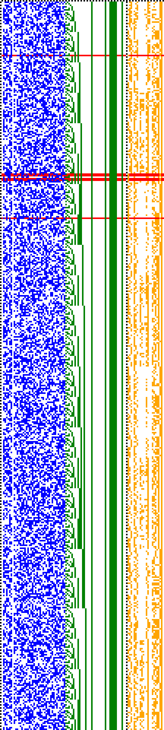 Bild: Logdateigrafik