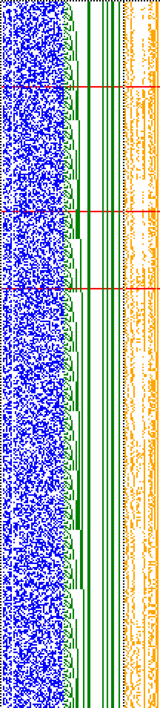 Bild: Logdateigrafik