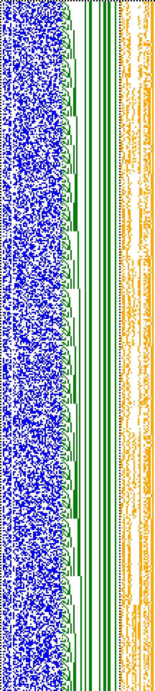 Bild: Logdateigrafik