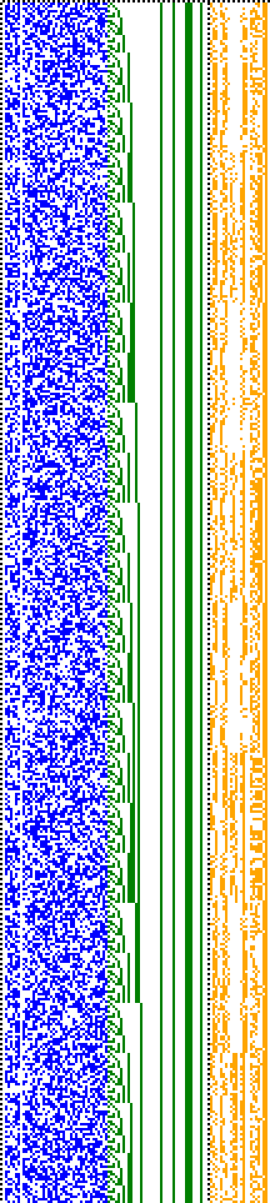 Bild: Logdateigrafik
