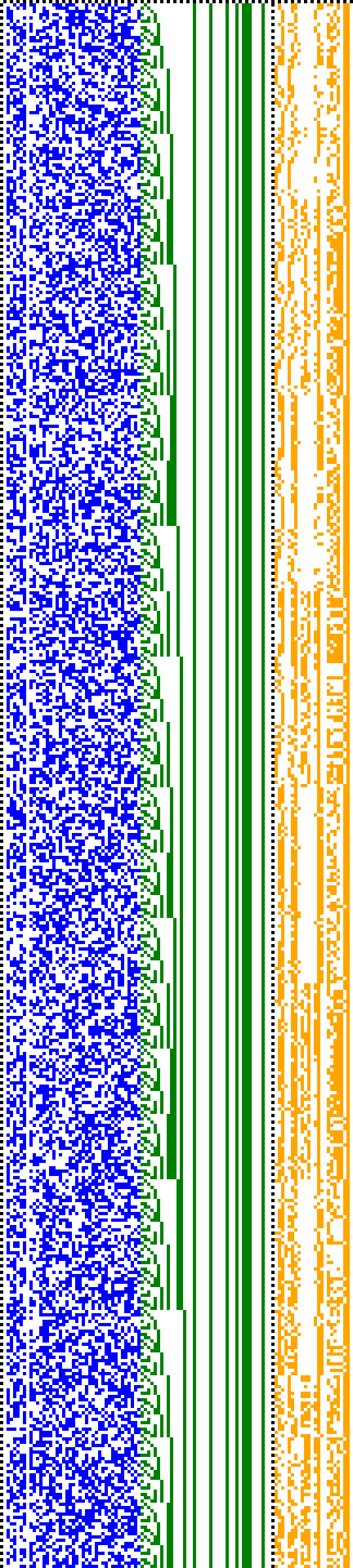 Bild: Logdateigrafik