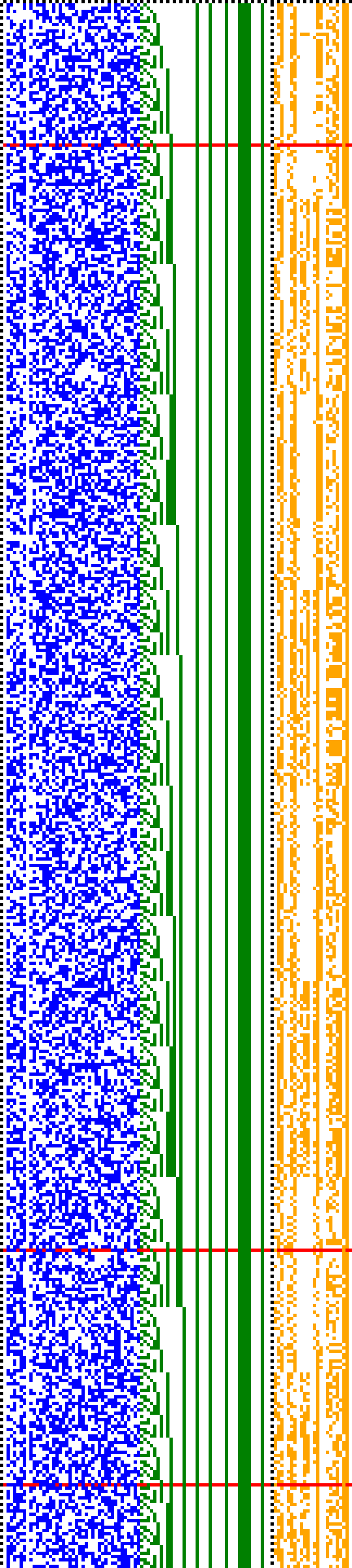 Bild: Logdateigrafik