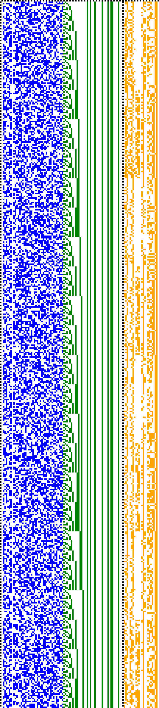 Bild: Logdateigrafik