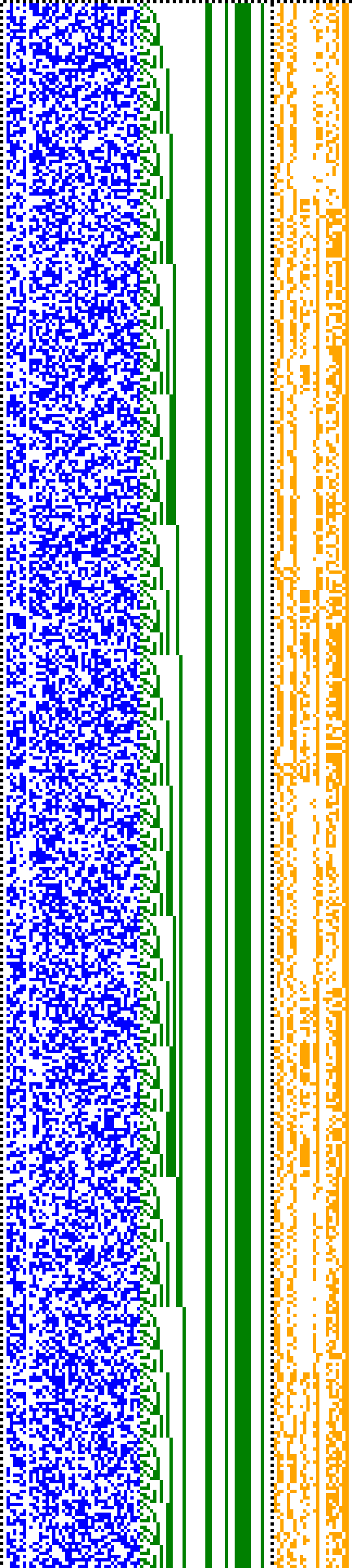 Bild: Logdateigrafik
