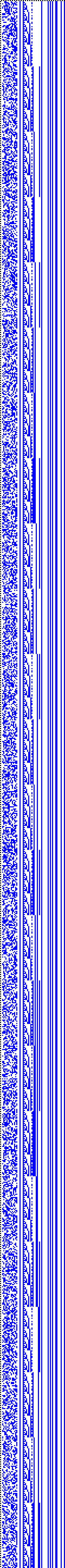 Bild: Logdateigrafik