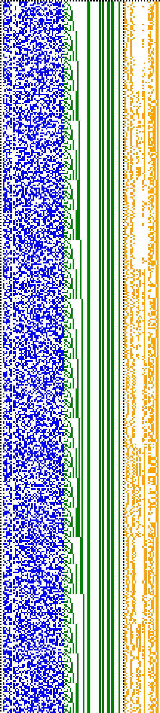 Bild: Logdateigrafik
