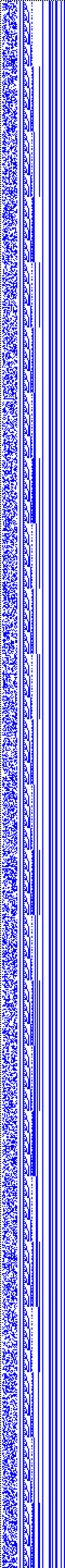 Bild: Logdateigrafik