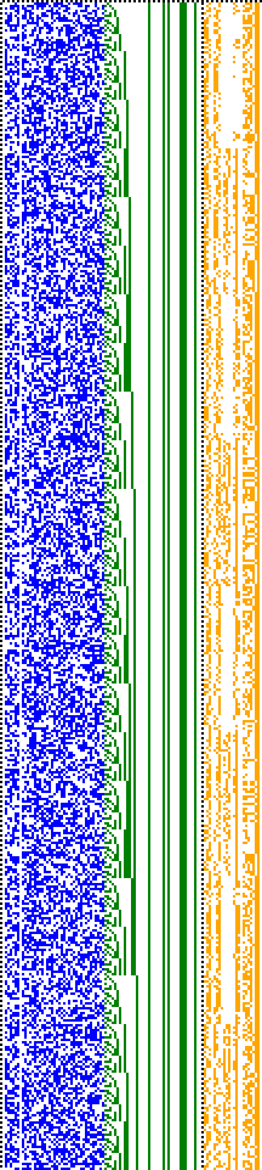 Bild: Logdateigrafik