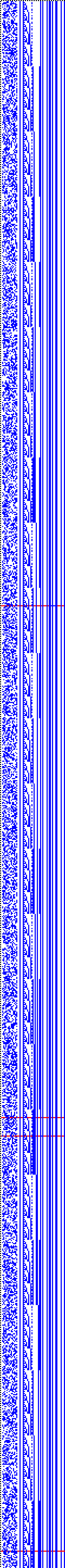 Bild: Logdateigrafik