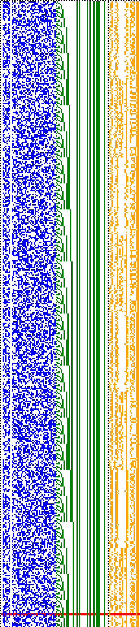 Bild: Logdateigrafik